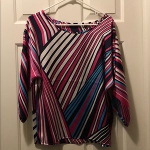 Women’s Investments Top